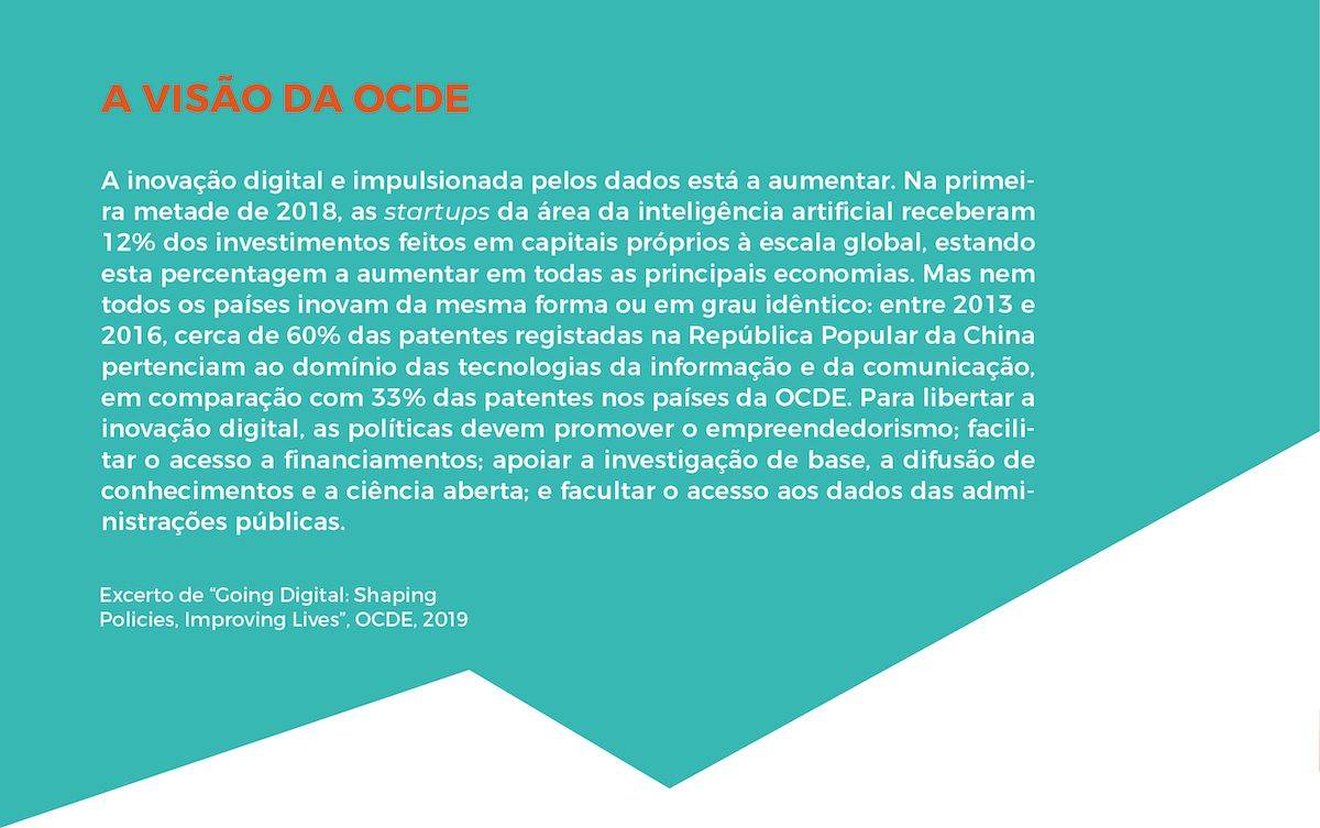 OCDE, Ciência de Dados, Revista Entrecampus