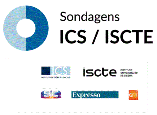 Sondagens ICS/Iscte
