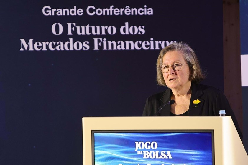 Futuro dos Mercados Financeiros 2024