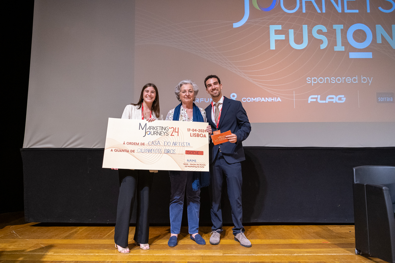 Marketing Journeys 2024