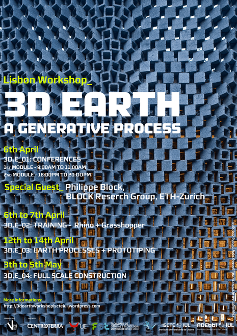 Ciclo de Conferências II - Lisboa XXI
