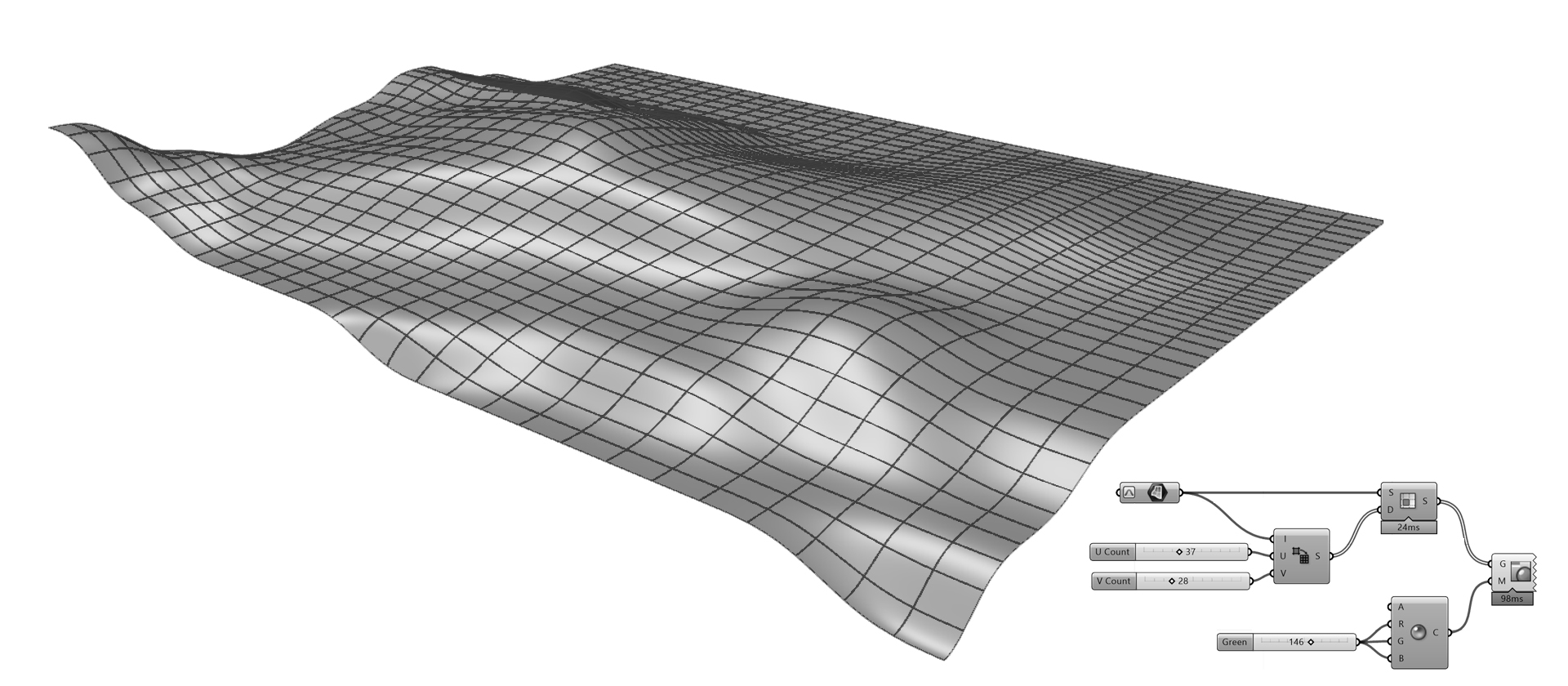 [A]Live Volumes for Almost Anything