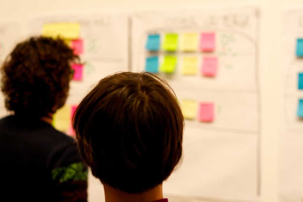 Maps of Co-creative Social Work