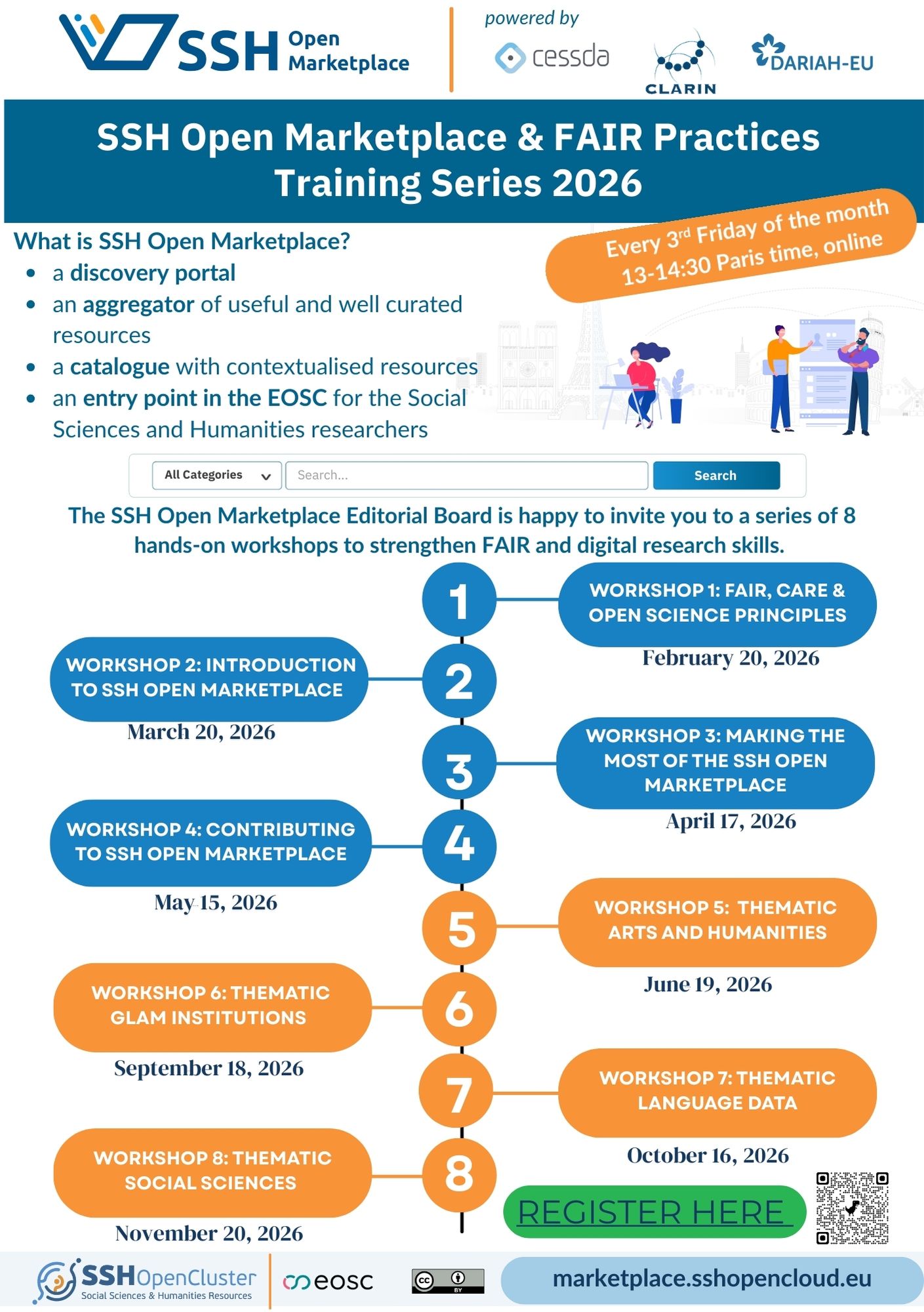 Workshop SSH Open Marketplace