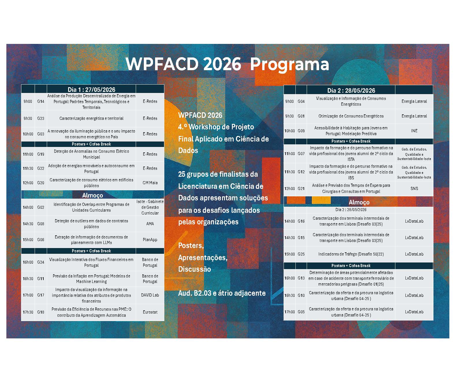 Finalistas de Ciência de Dados apresentam soluções para desafios lançados por organizações