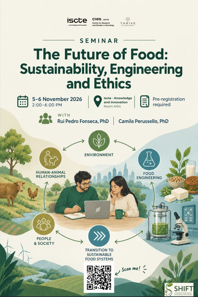 The future of food: sustainability, engineering & ethics