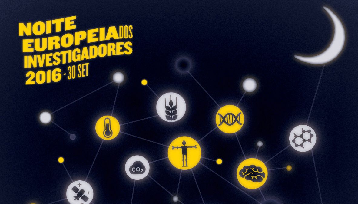 Noite Europeia dos Investigadores